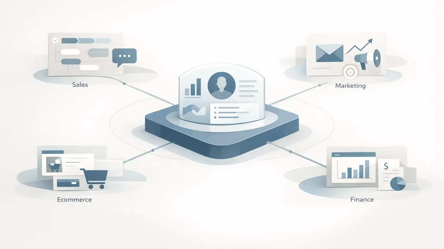 CRM Integration Guide for SMEs: When It’s Worth It and What to Connect First Editorial illustration of a central CRM hub connected by clean lines to sales, marketing, ecommerce, and finance systems